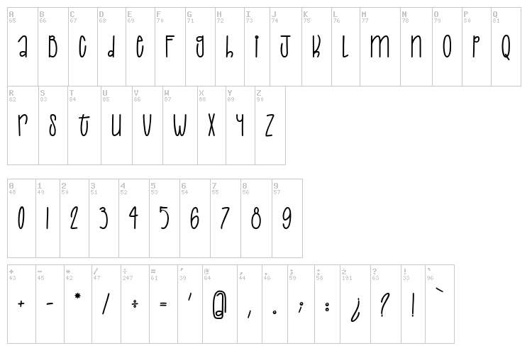 Une Grenouille Le Soir font map